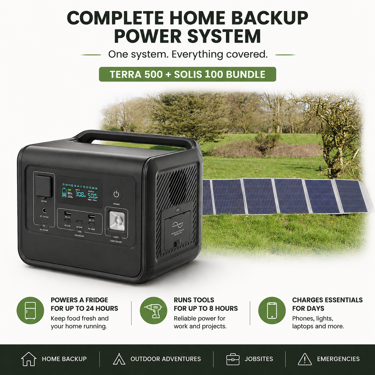 Your Complete Home Backup Power System