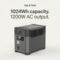 1024Wh and 1200W feature image
